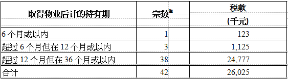 注册香港公司_www.jc8883.com