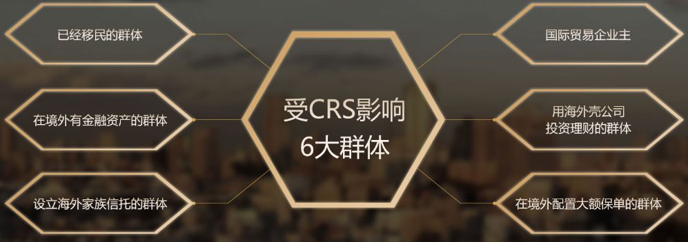 CRS打击对象_www.jc8883.com