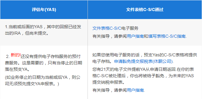 新加坡公司注销前应履行的纳税义务